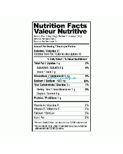 Original Shan Bihari Kabab Imported Masala Spice Mix (50gm) Genuine Authentic Taste